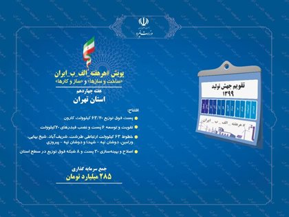 افتتاح ۱۵ پروژه برق با حضور وزیر نیرو در چهاردهمین هفته پويش #هرهفته_الف_ب_ايران