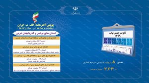 8 پروژه آب و برق در استان‌های آذربايجان‌غربی و بوشهر افتتاح می‌شود