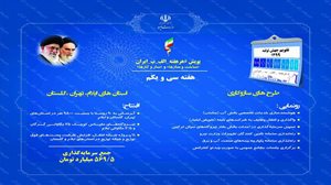 28 پروژه صنعت آب و برق با اعتبار 553 میلیارد تومان در استان‌های تهران و گیلان افتتاح شد